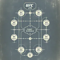 UFC 274: Key Fights to Watch and Predictions